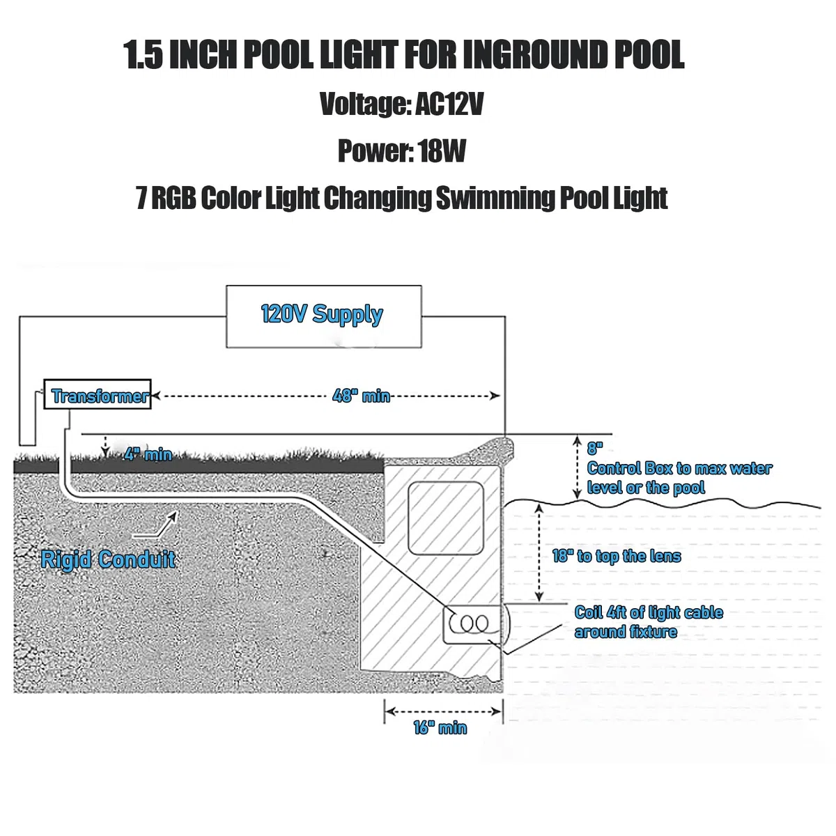 AC12V lampa basenowa 1,5 cala, przewód 30 m, 18 W, 7 kolorów RGB LED światła do basenu wewnętrznego i spa, zapasowe światła basenowe do GloBrite, wodoodporność IP68