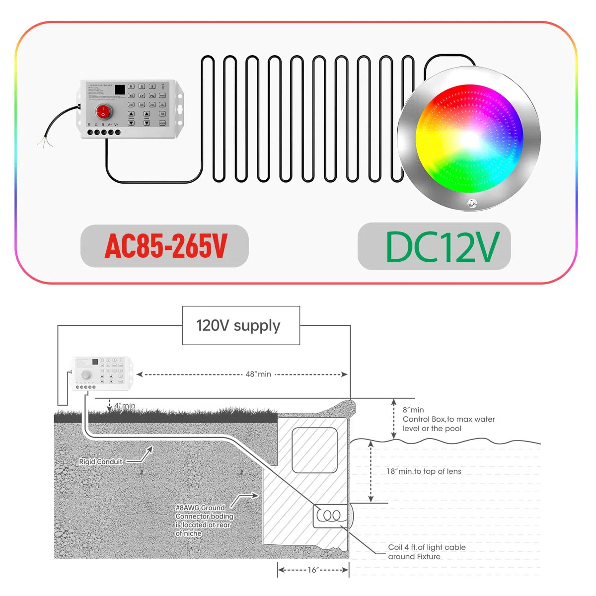 Oświetlenie basenowe do basenu wewnętrznego, 15 m, 54 W, 25 cm, LED, oświetlenie basenowe z 3 sposobami sterowania (aplikacja/pilot/kontroler), zmieniające kolor podwodne oświetlenie basenu do